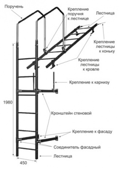 Поручень для лестницы Nix-stratur RAL 7004